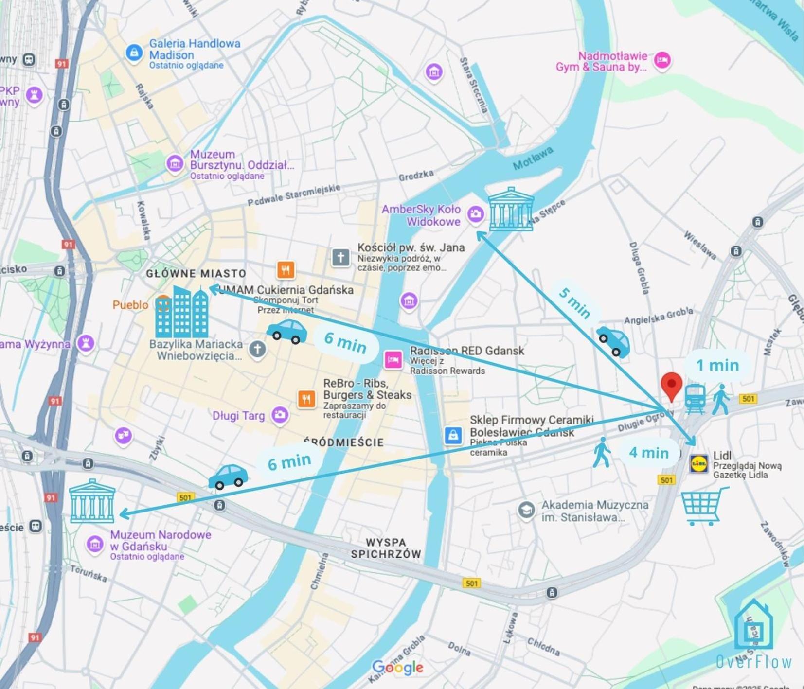 Ariel Room - 5 Minutes To Gdansk Old Town 외부 사진